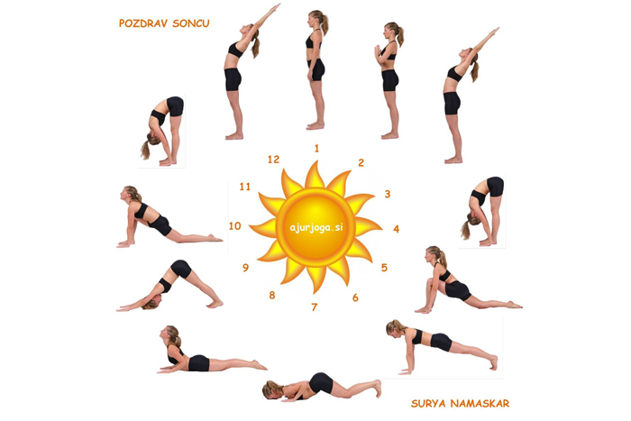 دمیدن در آتش گوارشی